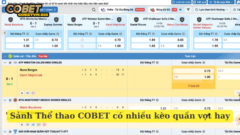Sảnh Thể thao COBET có nhiều kèo quần vợt hay